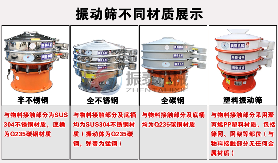 石英粉振动筛不同材质展示