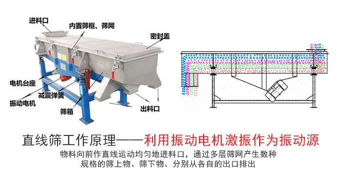 氯化钾颗粒黄瓜视频污版工作原理