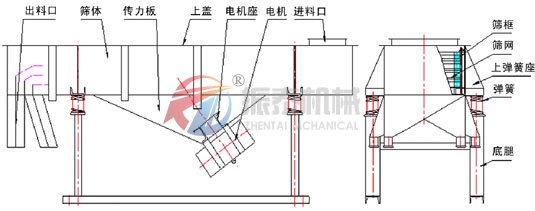 黄瓜视频污版选机结构图